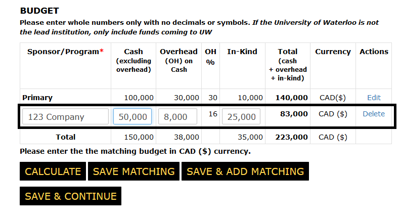 Budget section of the funding page