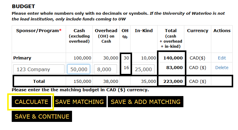 Budget section of the funding page with the OH %, totals and calculate button highlighted