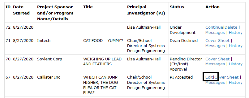 Cover Sheet page with the Edit link highlited in the actions column