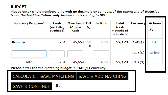 Budget section of the Funding page with the action column labelled 7 and the left bottom controls labelled 8